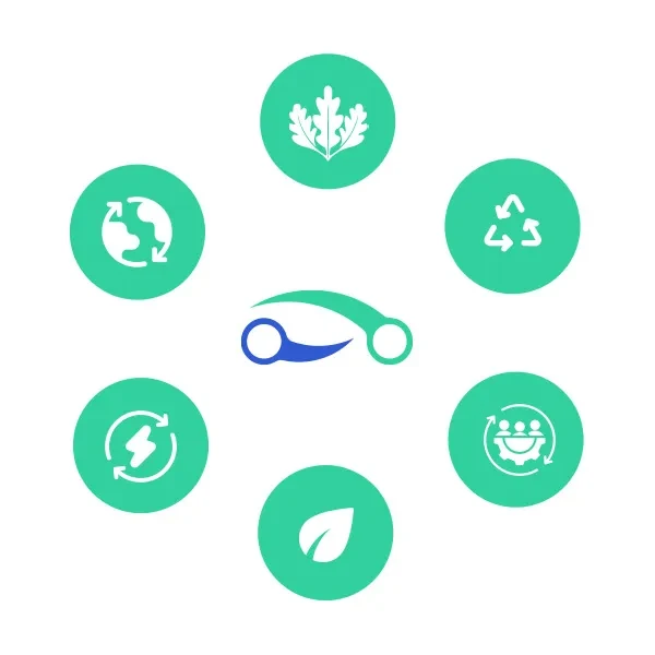 Flota electrificată MOOV